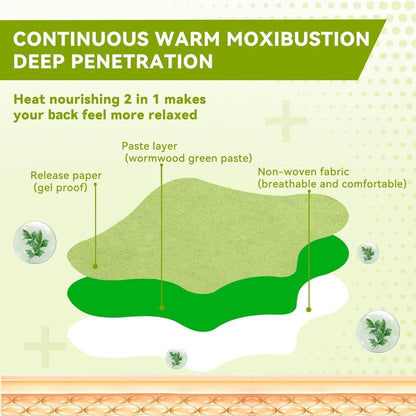 Painshield™ - Pain Relief Knee Patches